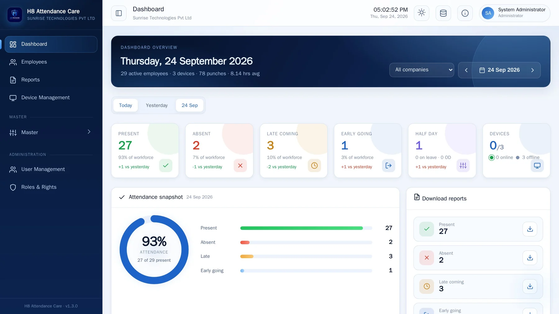 H8 Attendance Care dashboard screenshot